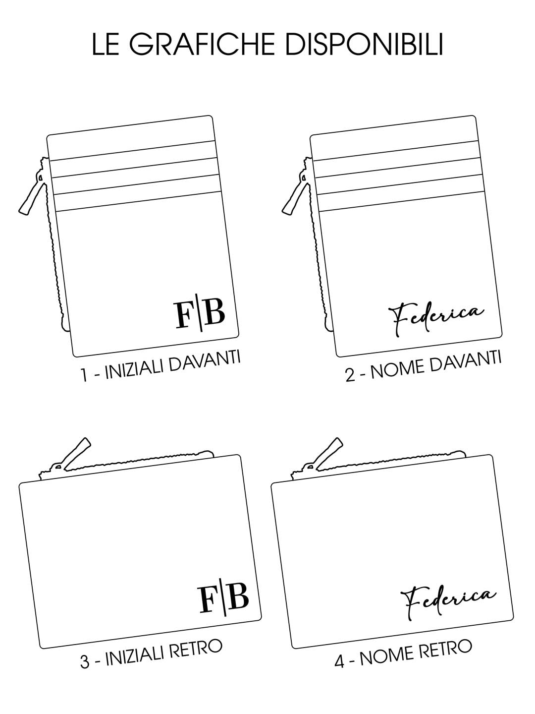 Grafiche Porta Carte Personalizzato